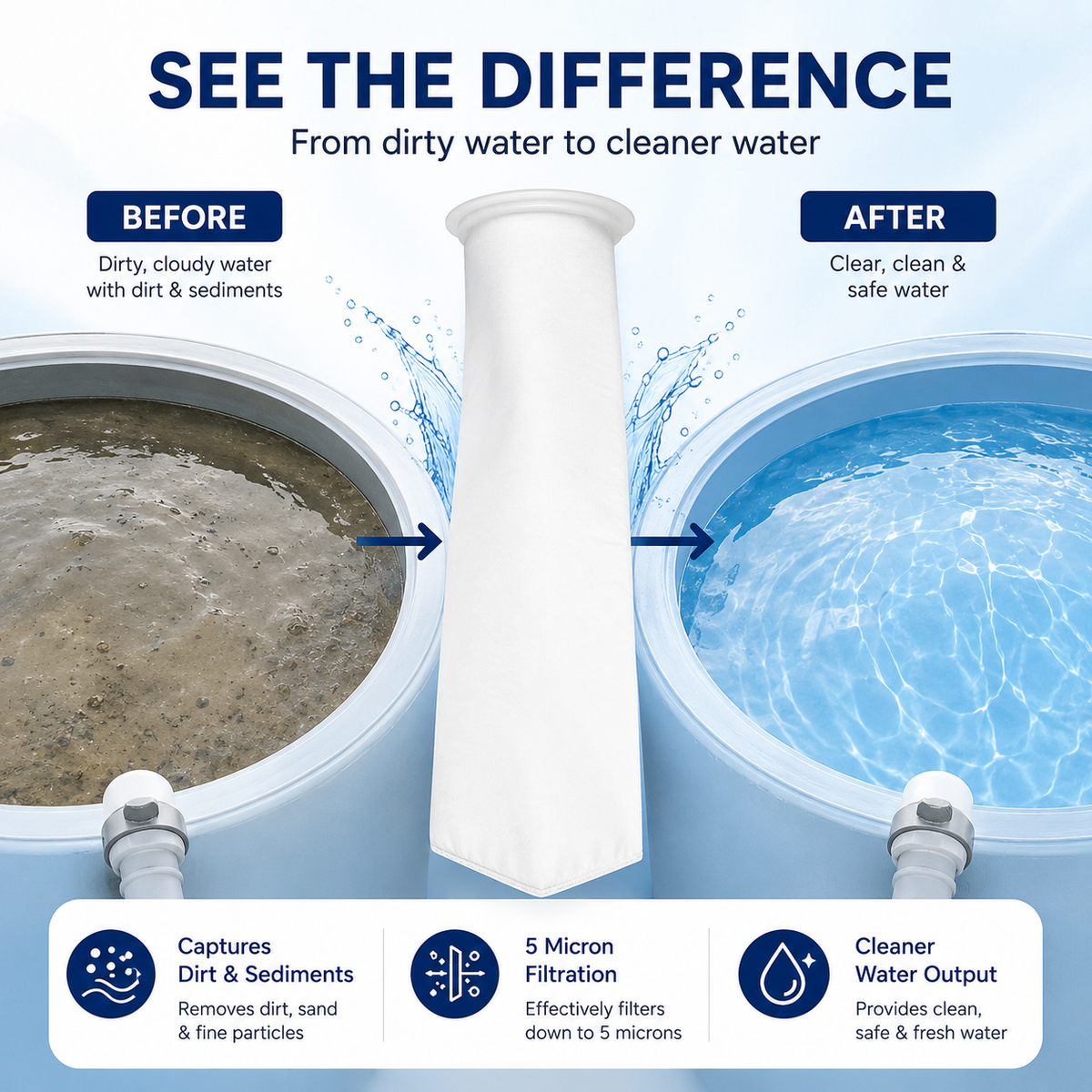 Micron Water Tank Filter | Buy 1 Get 1 Free 🔥